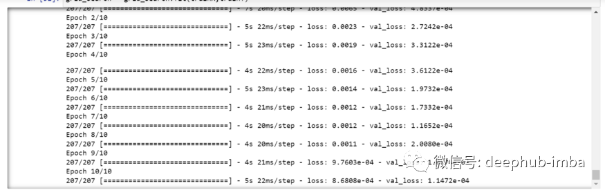 python 时间序列根据销量销售额预测电商销量 基于python对销量的预测_python_07