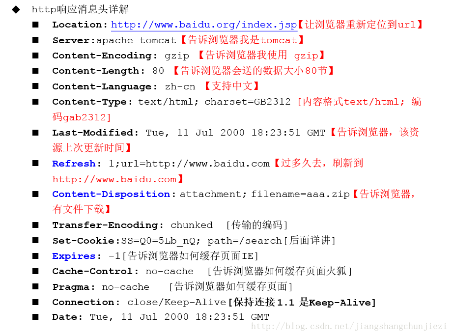 reqeust 请求头设置成android referer请求头_缓存_07