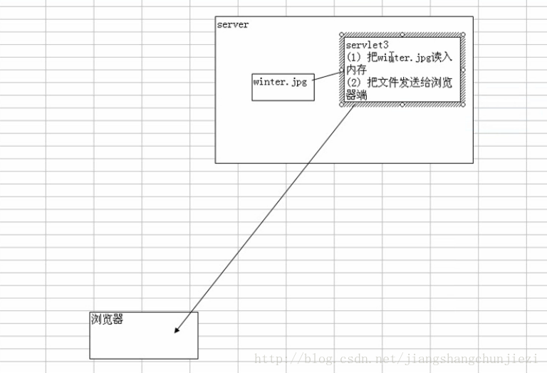 reqeust 请求头设置成android referer请求头_System_08