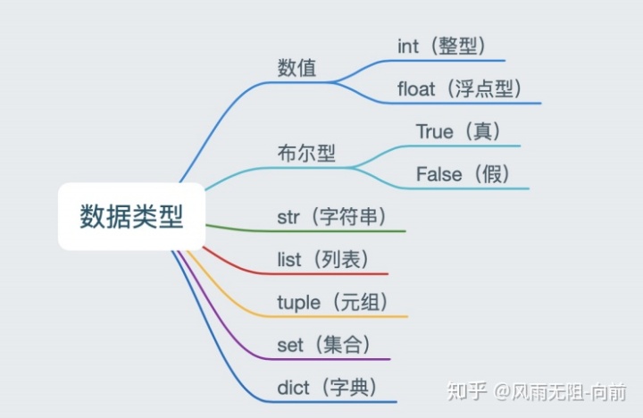 python其他文件的变量 python文件名变量_sftp 用变量标识文件名_03