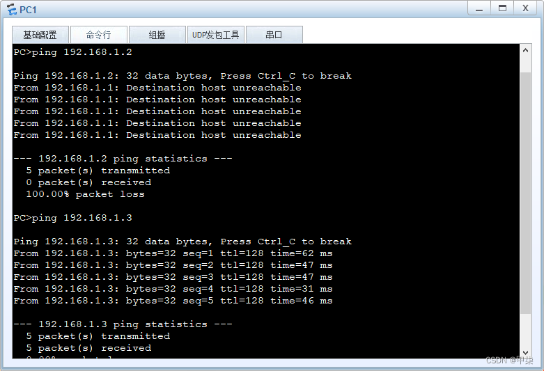 hybrid接口禁止vlan1 hybrid允许多个vlan通过_Access_06