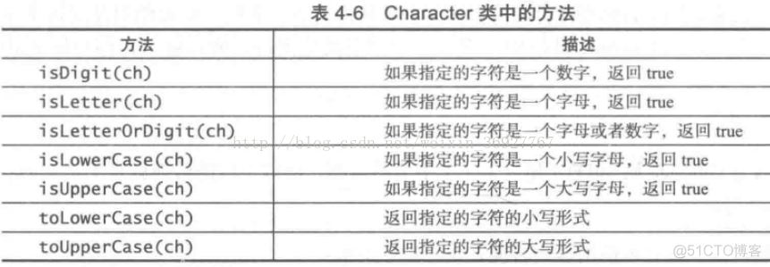 java int 需要引用 java的int_java int 需要引用_07