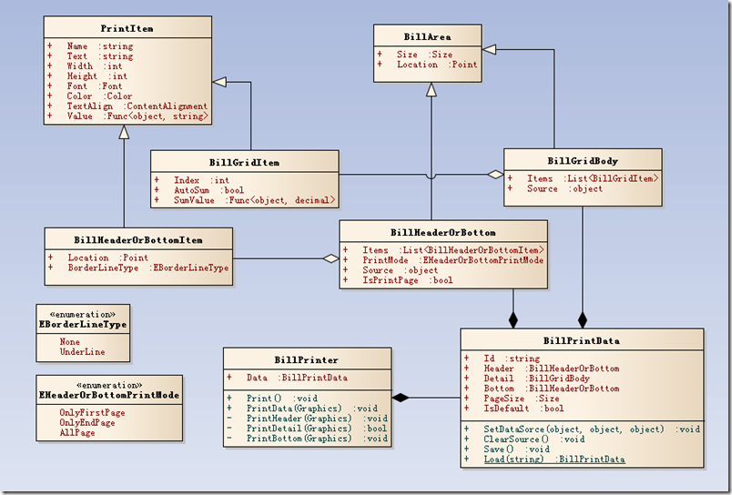 java 设计针式打印机 针式打印机设计模板_java 设计针式打印机_02