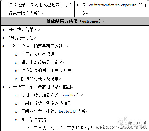 nuScenes评价指标 nos量表评价文献_搜索_02