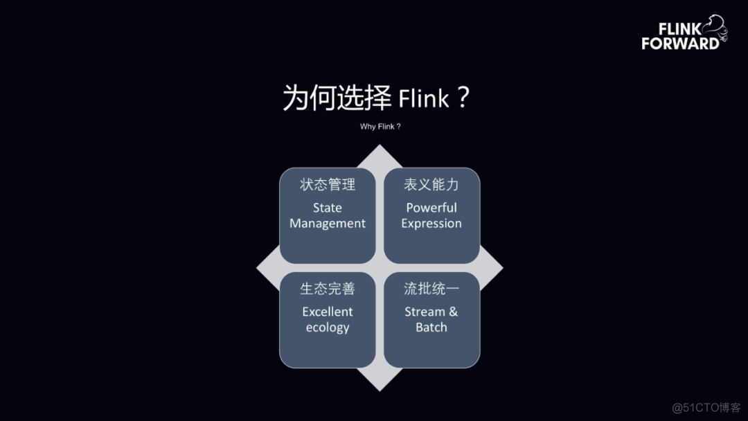 flink cdc读取hbase数据呗 flink实时读取hbase_实时计算_15