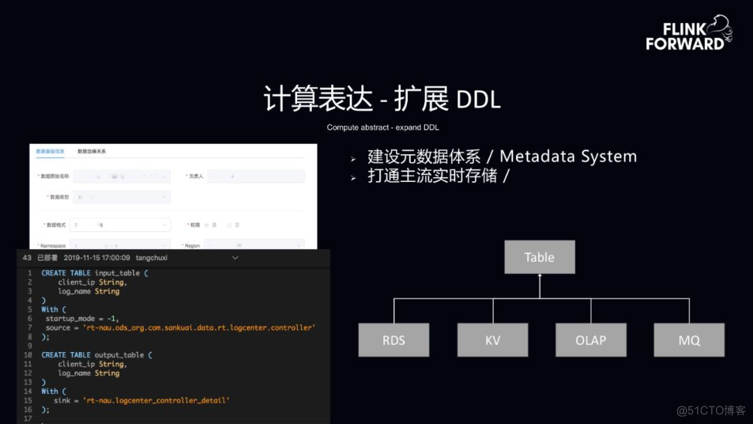 flink cdc读取hbase数据呗 flink实时读取hbase_数据_19