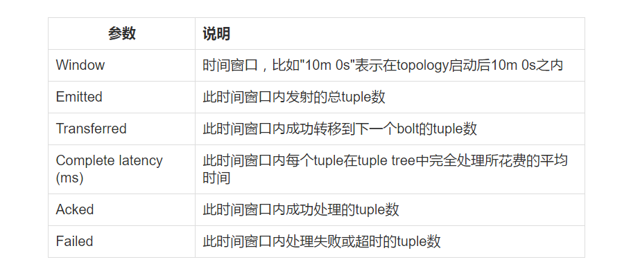 es cpu代号查询 es版cpu怎么看_es cpu代号查询_13