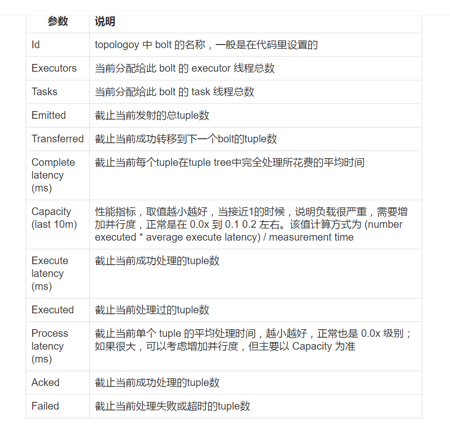 es cpu代号查询 es版cpu怎么看_es cpu代号查询_16