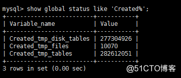 mysql 临时表空间应该设置多大 mysql创建临时表权限_php