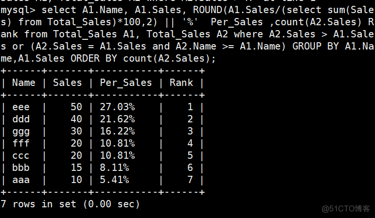 mysql count 没有累加 mysql累加计算_mysql count 没有累加_06