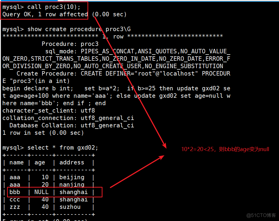 mysql count 没有累加 mysql累加计算_Sales_18