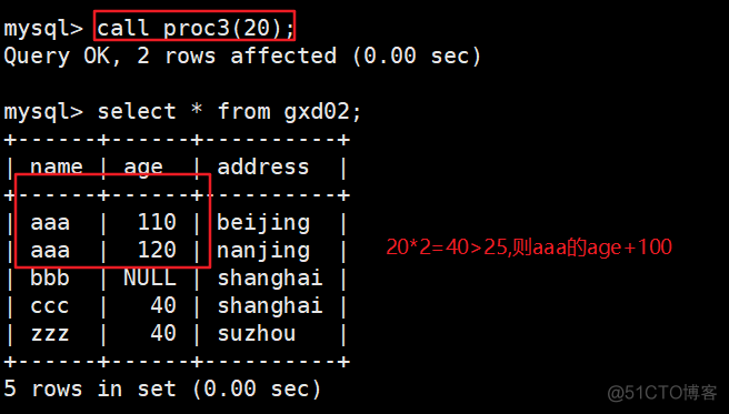 mysql count 没有累加 mysql累加计算_Sales_19