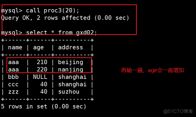 mysql count 没有累加 mysql累加计算_database_20