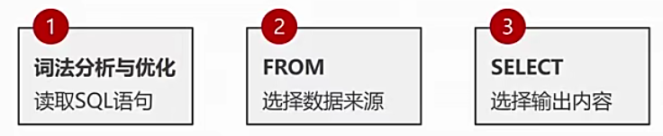 MySQL创建读者表性别只能为男或女 用sql语句创建读者类型表_MySQL创建读者表性别只能为男或女_11