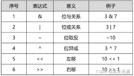 MySQL创建读者表性别只能为男或女 用sql语句创建读者类型表_MySQL创建读者表性别只能为男或女_17