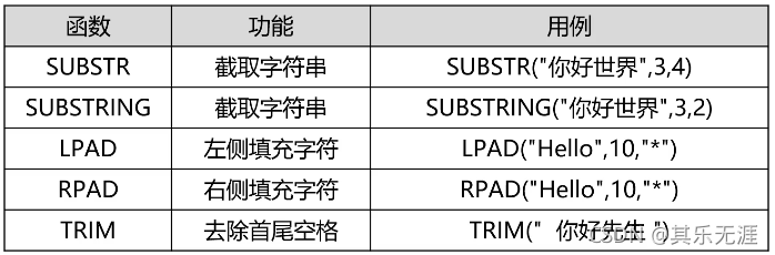 MySQL创建读者表性别只能为男或女 用sql语句创建读者类型表_数据库_44