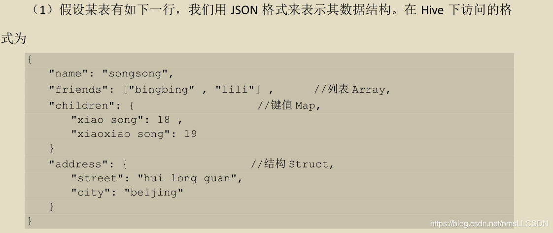 hive sql 换行符与进制符 编码 hive sql数据类型转换_大数据_03