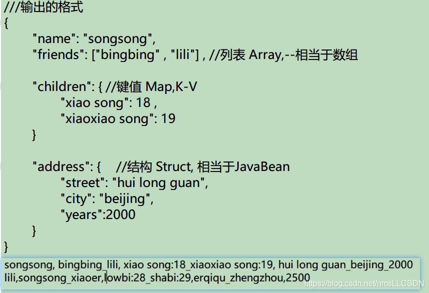 hive sql 换行符与进制符 编码 hive sql数据类型转换_hive sql 换行符与进制符 编码_04