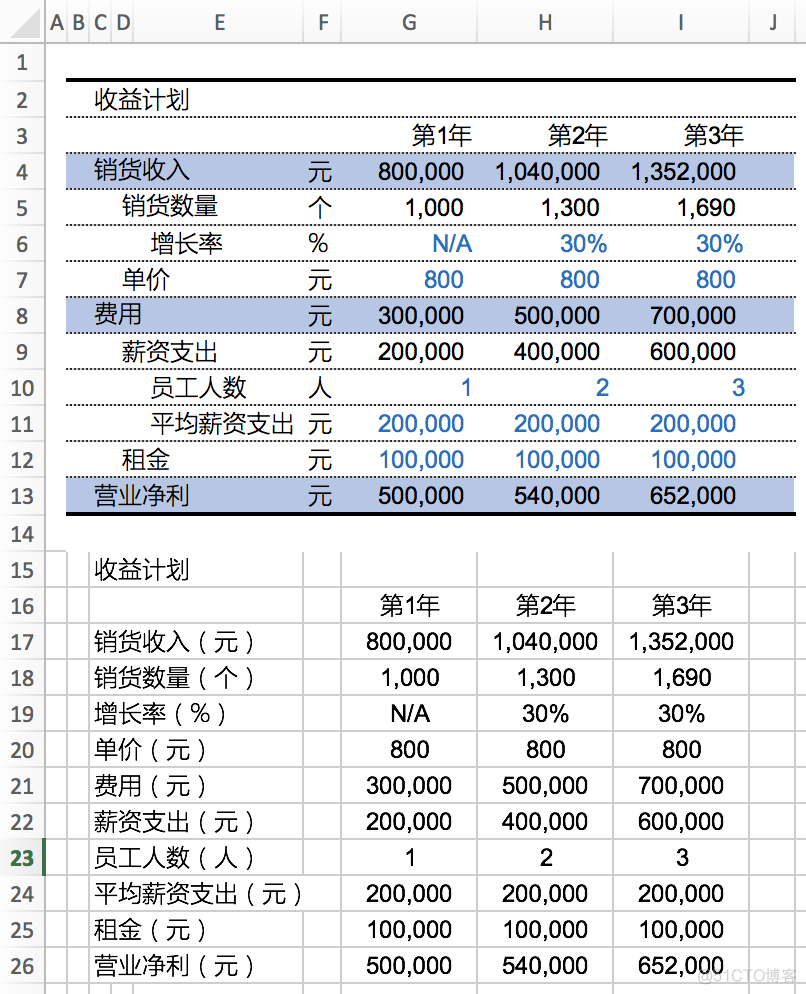 esayexcel根据状态改单元格颜色 excel如何根据值设定颜色_手动输入_04