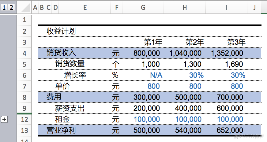 esayexcel根据状态改单元格颜色 excel如何根据值设定颜色_群组_07