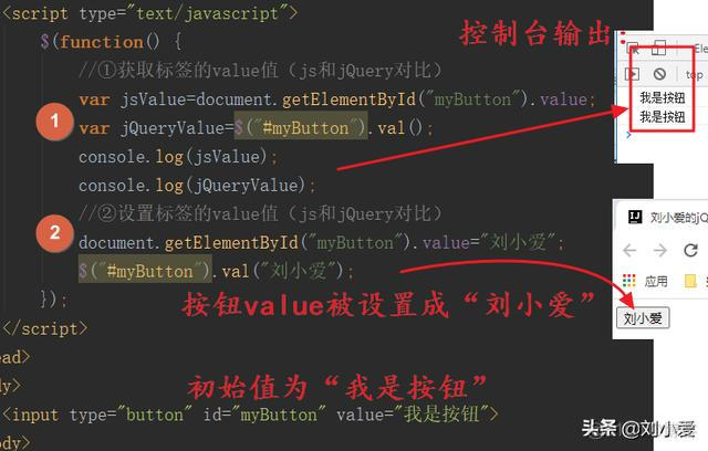 jquery 监听 img 加载完成事件 jquery监听属性变化_jquery 给类名元素添加行内样式_03