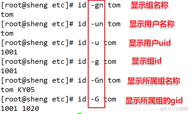 centos删除最后登录IP记录 centos删除账号_linux查找用户账号文件6_26