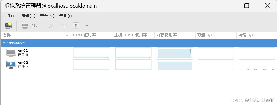 centos8 配置kvm虚拟机 端口映射 虚拟机端口组_架构_19