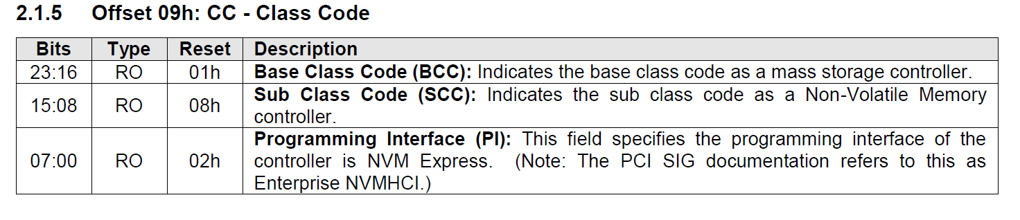 标准 NVM Express 控制器 标准ahci nvm express控制器代码10_寄存器_02