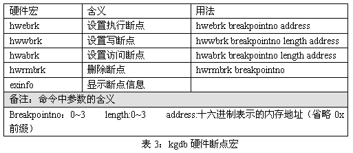 arm镜像和x86镜像 下载镜像时amd和arm的区别_运维_05