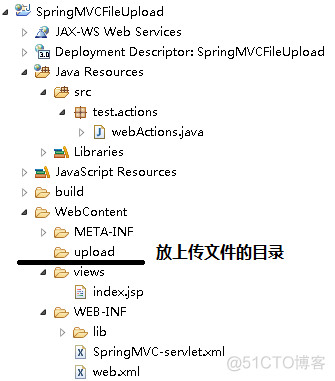 springmvc浏览器下载文件 spring mvc gzip_springmvc浏览器下载文件_05