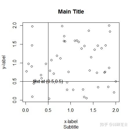 R语言开发环境搭建的实验总结 r语言新建程序脚本_工作区_04