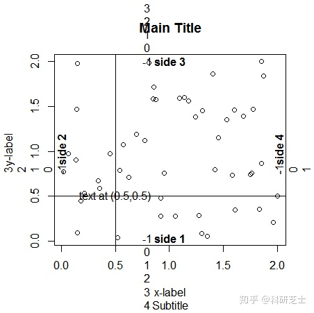 R语言开发环境搭建的实验总结 r语言新建程序脚本_工作区_05