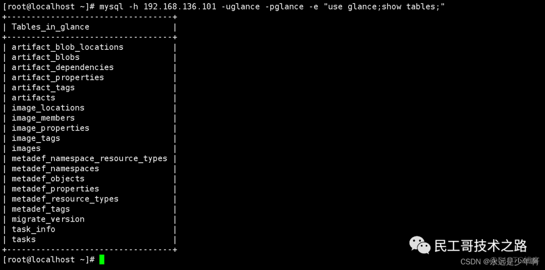 OpenStack 支持哪些镜像格式 openstack提供镜像服务_openstack_05