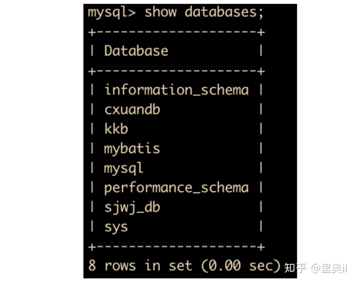 mysql 查询加月 mysql查询结果加一列_mysql删除语句_06