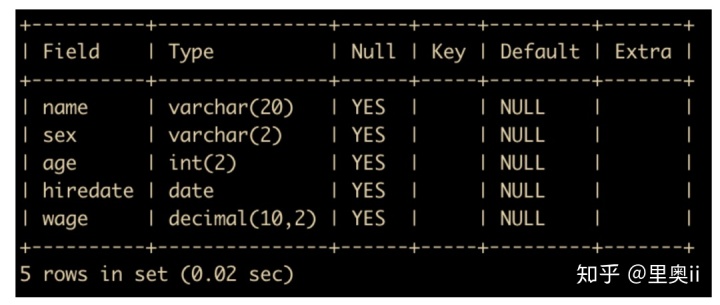 mysql 查询加月 mysql查询结果加一列_mysql 查询加月_09