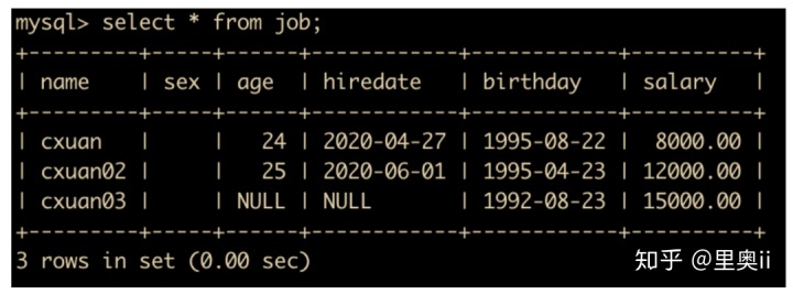 mysql 查询加月 mysql查询结果加一列_mysql 查询加月_17