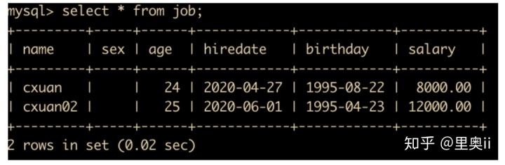 mysql 查询加月 mysql查询结果加一列_mysql 建表_19