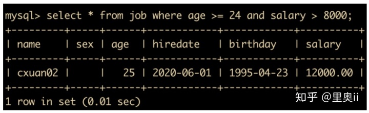 mysql 查询加月 mysql查询结果加一列_mysql删除语句_23