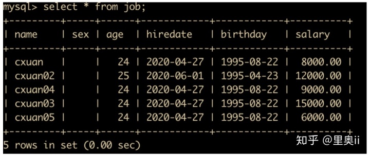 mysql 查询加月 mysql查询结果加一列_mysql 建表_24