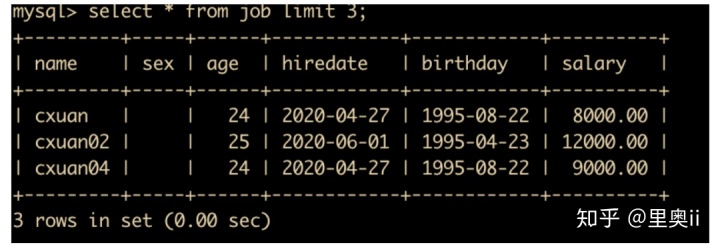 mysql 查询加月 mysql查询结果加一列_mysql 建表语句 及完整案例_26