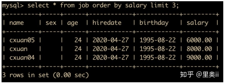 mysql 查询加月 mysql查询结果加一列_mysql 表与表之间的条件比对_27