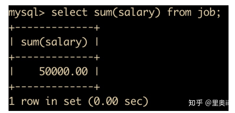 mysql 查询加月 mysql查询结果加一列_mysql 表与表之间的条件比对_29