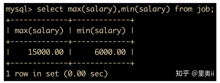 mysql 查询加月 mysql查询结果加一列_mysql 表与表之间的条件比对_30