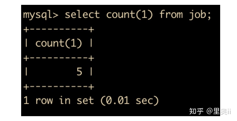 mysql 查询加月 mysql查询结果加一列_mysql 查询加月_31