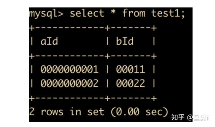 mysql 查询加月 mysql查询结果加一列_mysql 建表语句 及完整案例_56