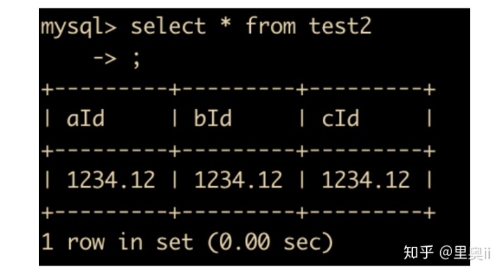 mysql 查询加月 mysql查询结果加一列_mysql 建表语句 及完整案例_60