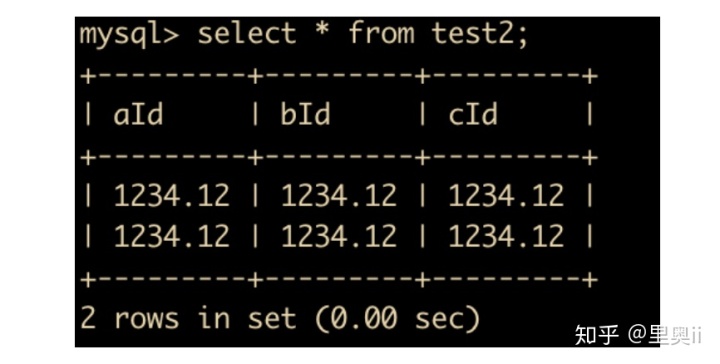 mysql 查询加月 mysql查询结果加一列_mysql 建表_61