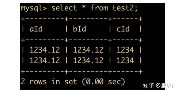 mysql 查询加月 mysql查询结果加一列_mysql 建表_62