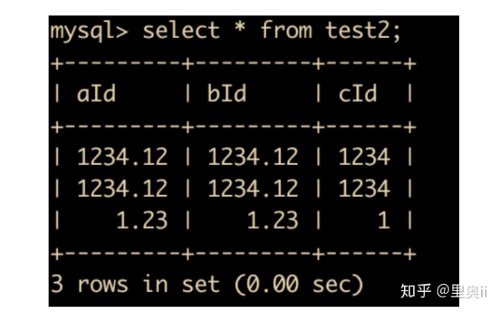 mysql 查询加月 mysql查询结果加一列_mysql 查询加月_63