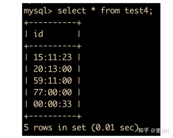 mysql 查询加月 mysql查询结果加一列_mysql 建表_74